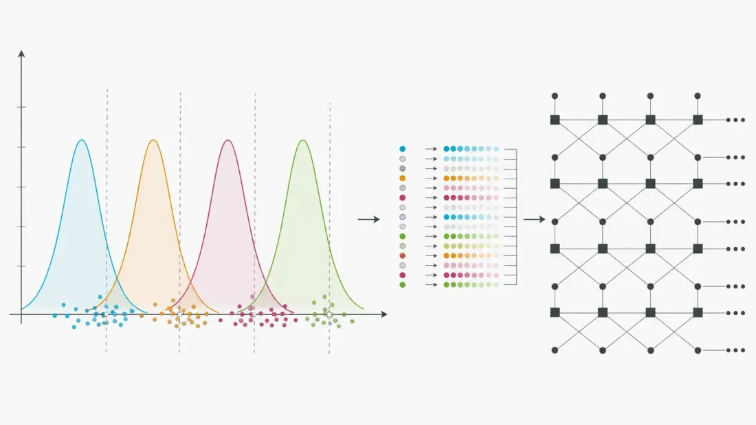 Threshold-voltage distributions, sampled error observations and a parity-check network used to explain NAND error correction