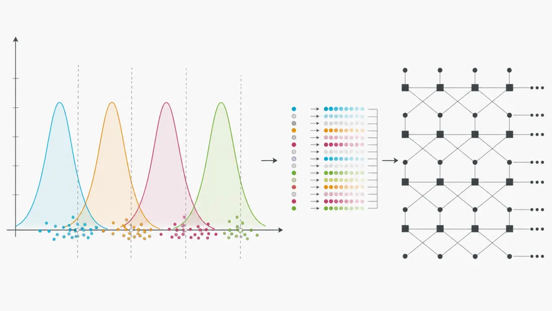 Threshold-voltage distributions, sampled error observations and a parity-check network used to explain NAND error correction